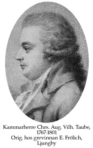 Kammarherre Chr. Aug. Vilh. Taube