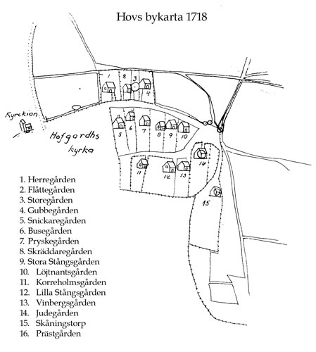 Hovs bykarta 1718